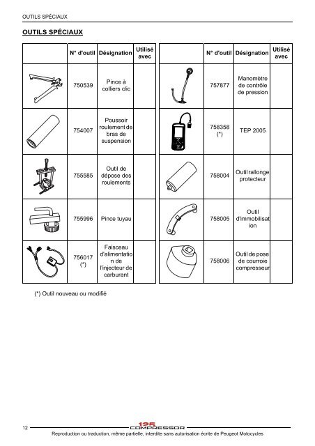 DOCUMENTATION D'ATELIER