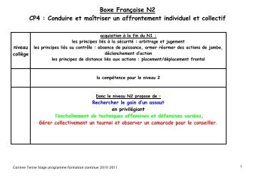 Boxe Française N2 CP4 : Conduire et maîtriser un affrontement ...