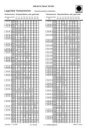 Lagerliste Vierkantrohre - Zwick Edelstahl