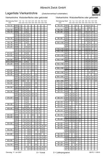 Lagerliste Vierkantrohre - Zwick Edelstahl