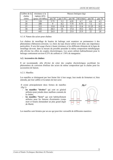 Téléchargement gratuit - Le CETMEF