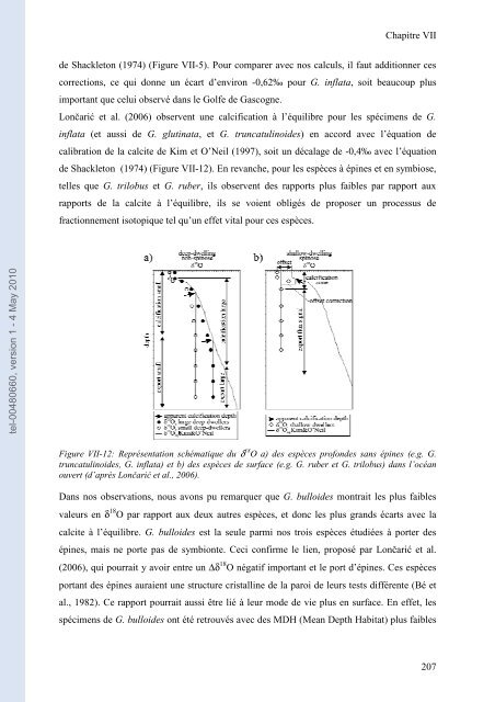 Ecologie des foraminifères planctoniques du golfe de Gascogne ...