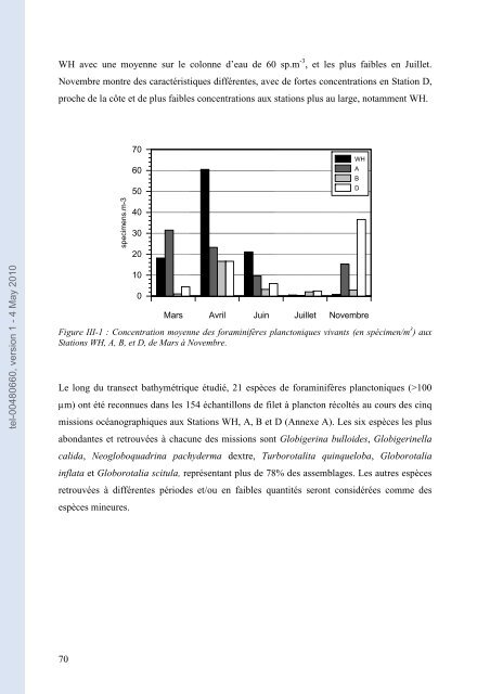 Ecologie des foraminifères planctoniques du golfe de Gascogne ...