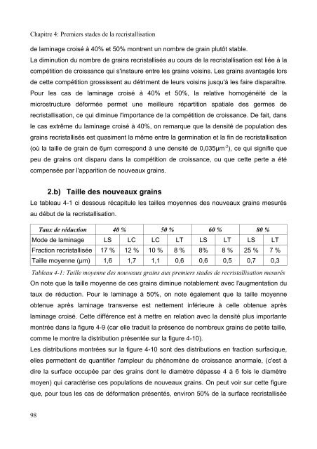 Mécanismes d'évolution de texture au cours du recuit d'alliages de ...