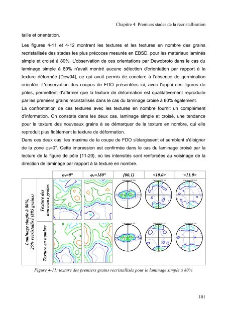 Mécanismes d'évolution de texture au cours du recuit d'alliages de ...