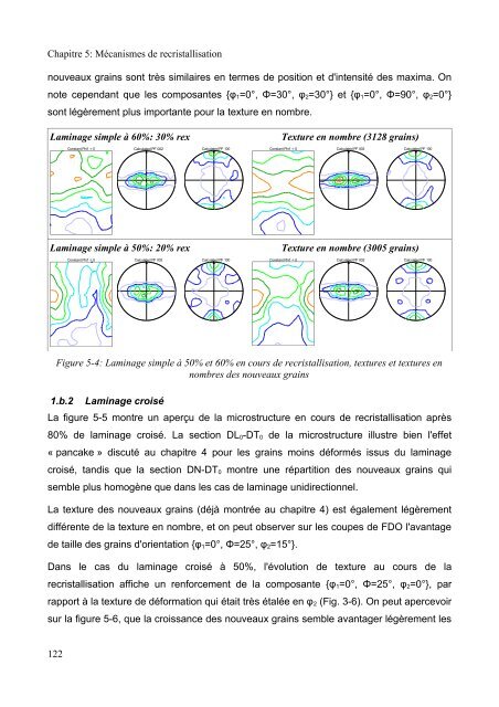 Mécanismes d'évolution de texture au cours du recuit d'alliages de ...