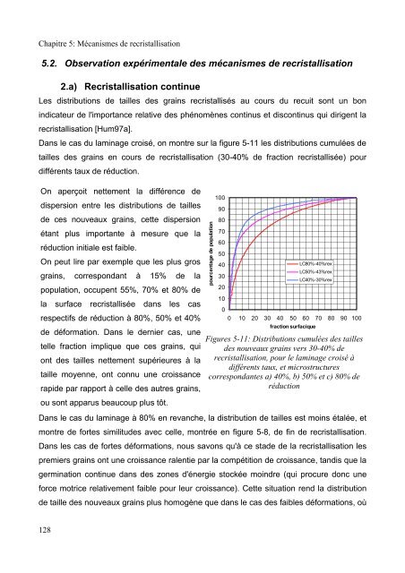 Mécanismes d'évolution de texture au cours du recuit d'alliages de ...