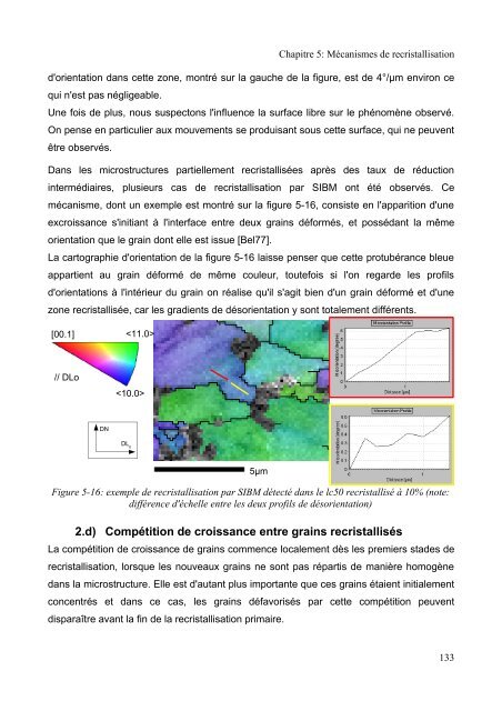 Mécanismes d'évolution de texture au cours du recuit d'alliages de ...