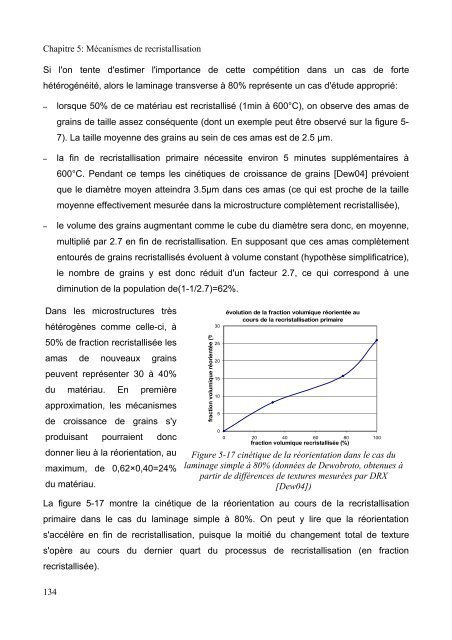 Mécanismes d'évolution de texture au cours du recuit d'alliages de ...