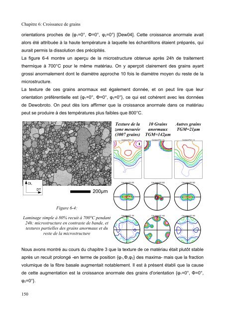 Mécanismes d'évolution de texture au cours du recuit d'alliages de ...