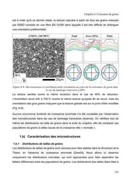 Mécanismes d'évolution de texture au cours du recuit d'alliages de ...