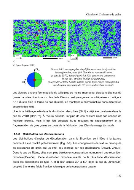 Mécanismes d'évolution de texture au cours du recuit d'alliages de ...