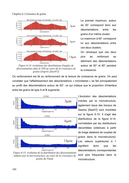 Mécanismes d'évolution de texture au cours du recuit d'alliages de ...