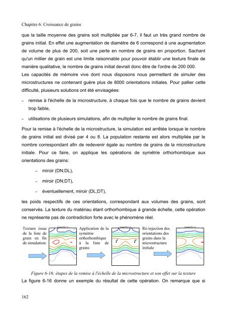 Mécanismes d'évolution de texture au cours du recuit d'alliages de ...