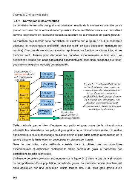 Mécanismes d'évolution de texture au cours du recuit d'alliages de ...