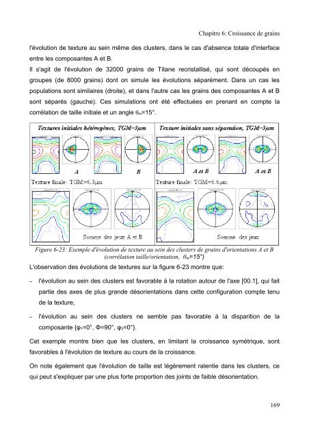 Mécanismes d'évolution de texture au cours du recuit d'alliages de ...