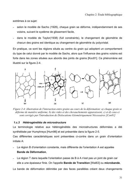 Mécanismes d'évolution de texture au cours du recuit d'alliages de ...