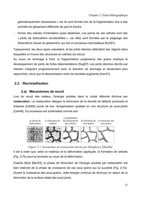 Mécanismes d'évolution de texture au cours du recuit d'alliages de ...