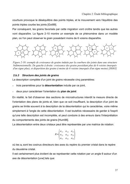 Mécanismes d'évolution de texture au cours du recuit d'alliages de ...