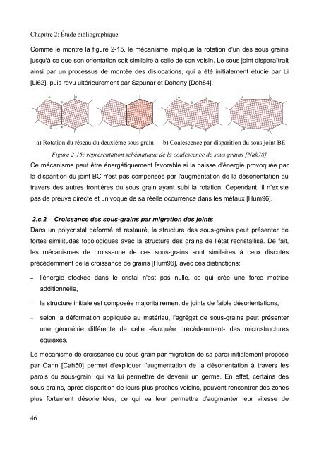 Mécanismes d'évolution de texture au cours du recuit d'alliages de ...