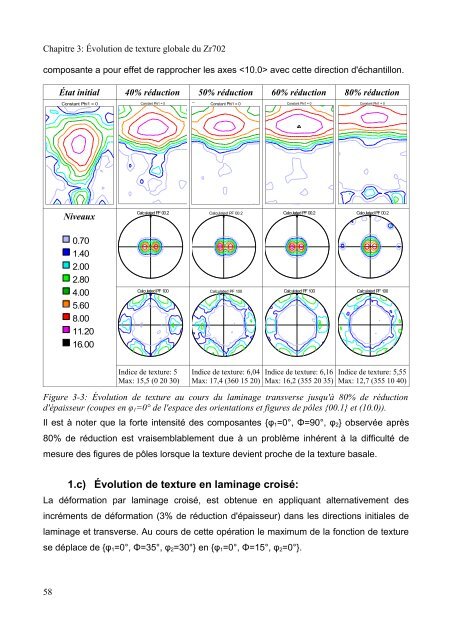 Mécanismes d'évolution de texture au cours du recuit d'alliages de ...