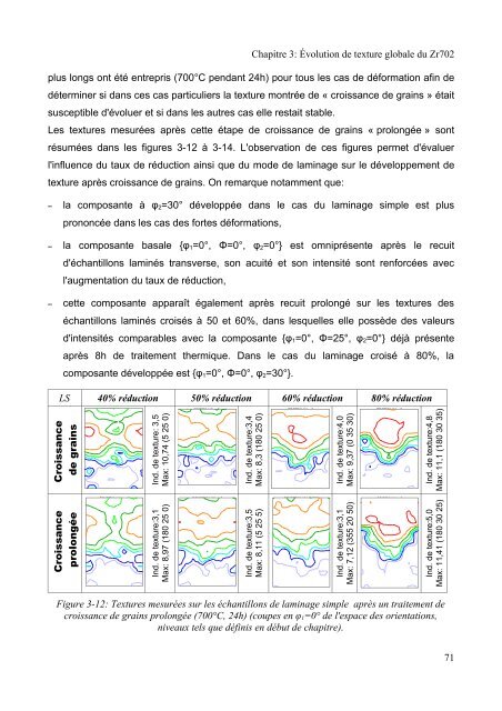 Mécanismes d'évolution de texture au cours du recuit d'alliages de ...