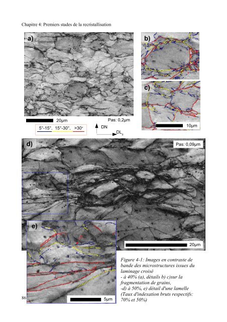 Mécanismes d'évolution de texture au cours du recuit d'alliages de ...