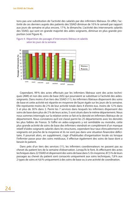 Les patients en service de soins infirmiers à domicile (SSIAD)