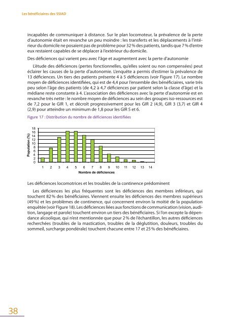 Les patients en service de soins infirmiers à domicile (SSIAD)