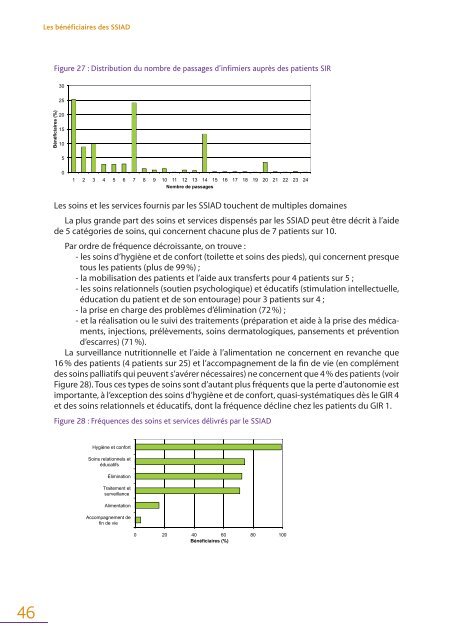 Les patients en service de soins infirmiers à domicile (SSIAD)