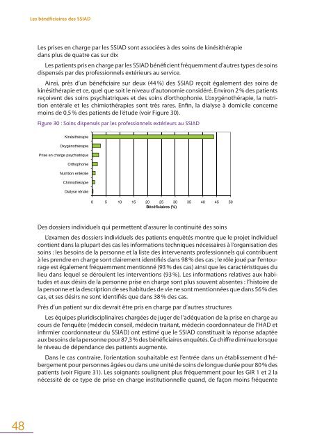 Les patients en service de soins infirmiers à domicile (SSIAD)