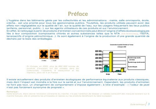 Utiliser des produits d'entretien écologiques - Eau et rivières de ...