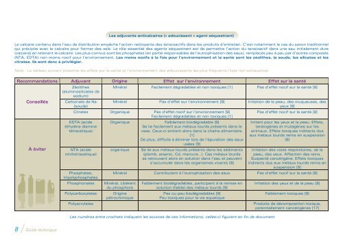 Utiliser des produits d'entretien écologiques - Eau et rivières de ...