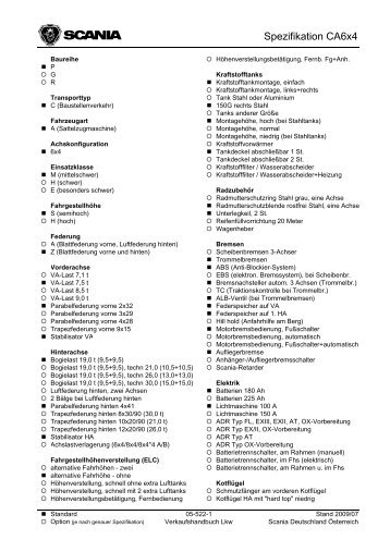 Spezifikation CA6x4