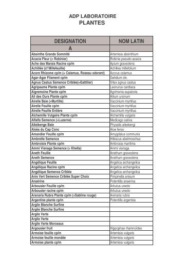 DESIGNATION NOM LATIN A PLANTES - adp laboratoire