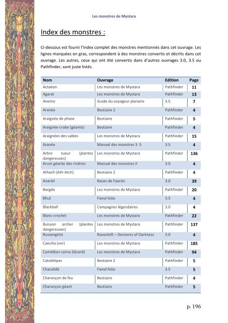 Les monstres de Mystara - Portail