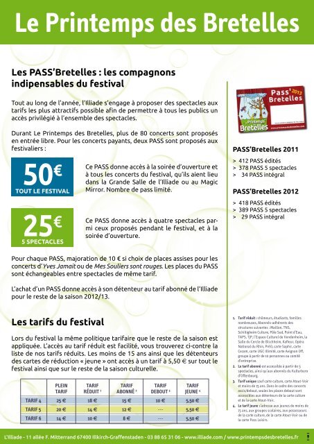 Du 15 au 24 mars 2013 à l'Illiade - Le Printemps des Bretelles