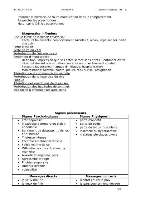 cours 2008 SI conduites suicidaires retro projVM.pdf