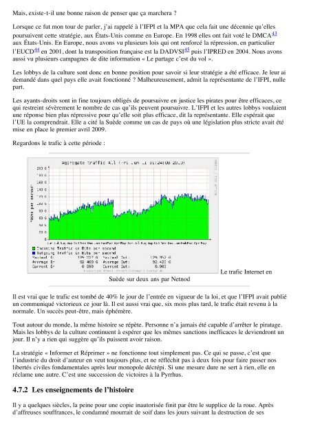 Sur la réforme du droit d'auteur - daryo.net