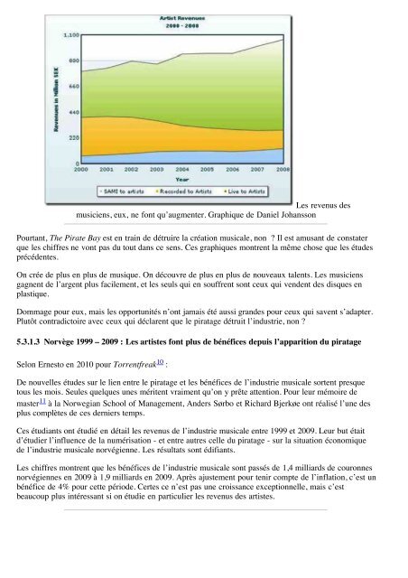 Sur la réforme du droit d'auteur - daryo.net