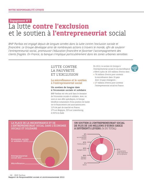 Rapport RSE - BNP Paribas