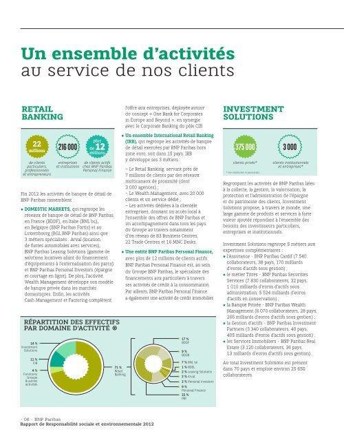 Rapport RSE - BNP Paribas