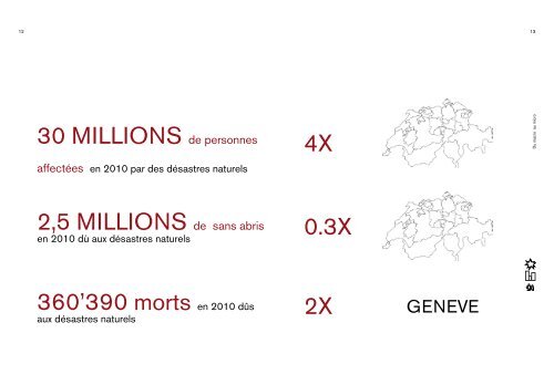 De l'éphémère au permanent - EPFL