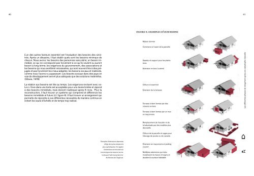 De l'éphémère au permanent - EPFL