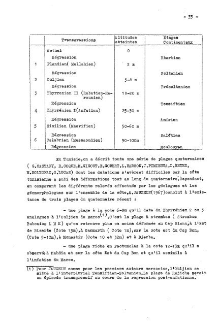 LES SOLS DE LA TUNISIE SEPTENTRIONALE E-S 74 - IRD