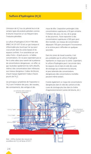 Guide de sécurité - Nynas