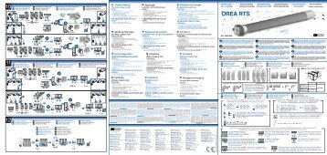 Orea RTS Instruction Manual - Somfy