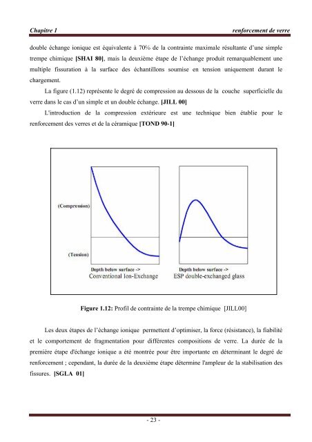 MEMOIRE MAGISTER THEME - Université Ferhat Abbas de Sétif