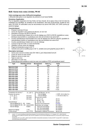 56.126 Sauter Components BUS: Vanne trois voies à brides, PN 40