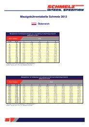 Mautgebührentabelle Österreich ab 01.01.12